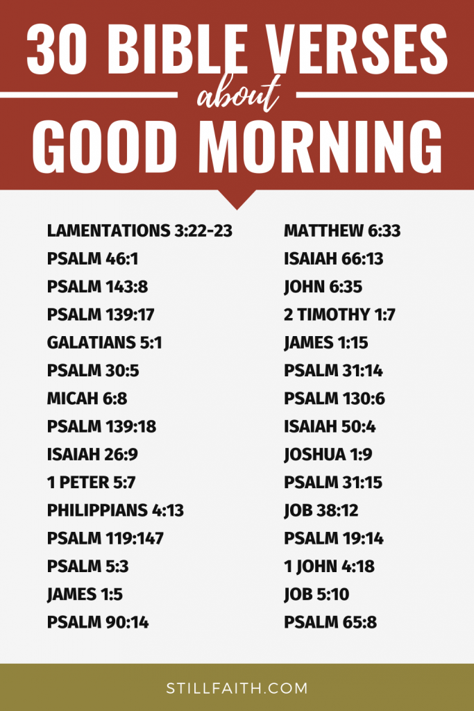 163 Bible Verses About Good Morning (Kjv) | Stillfaith.com