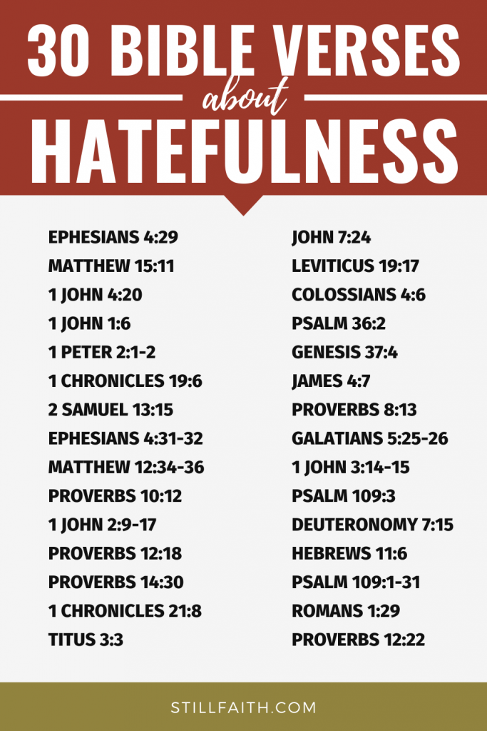 215 Bible Verses about Hatefulness