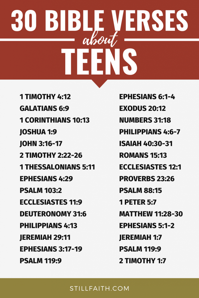 161 Bible Verses about Teens