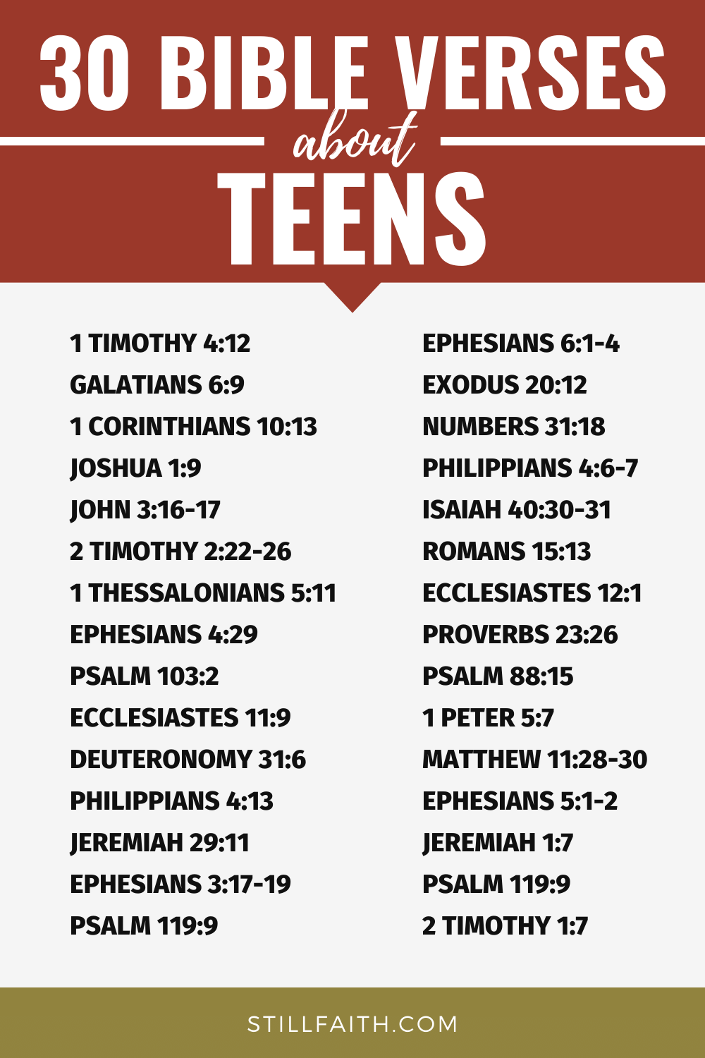 Bible Verses about Teens