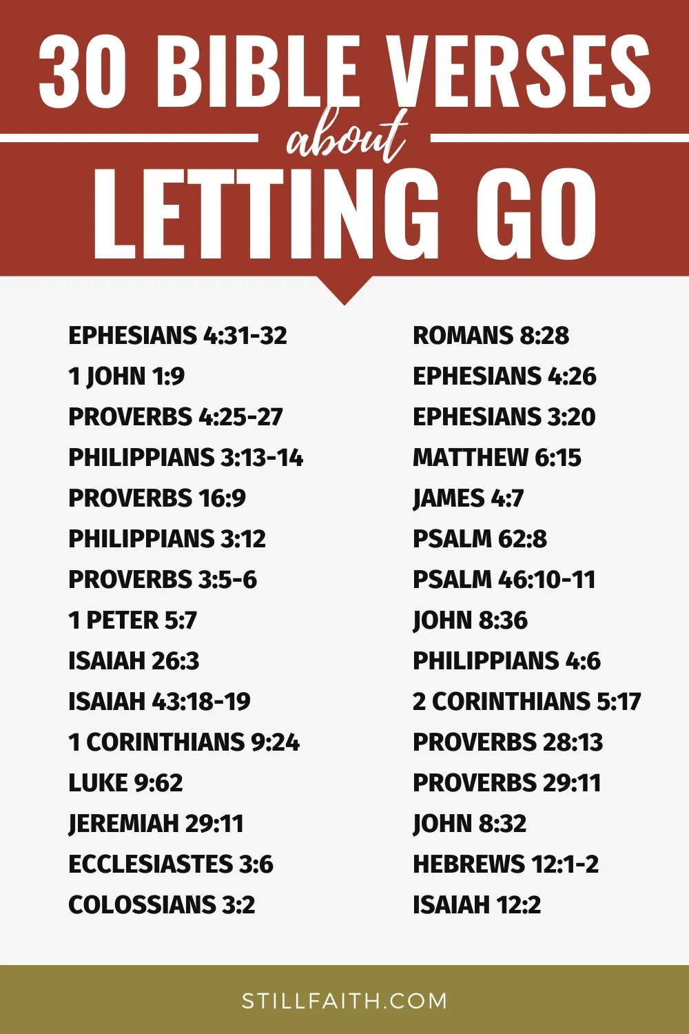 Bible Verses about Letting Go