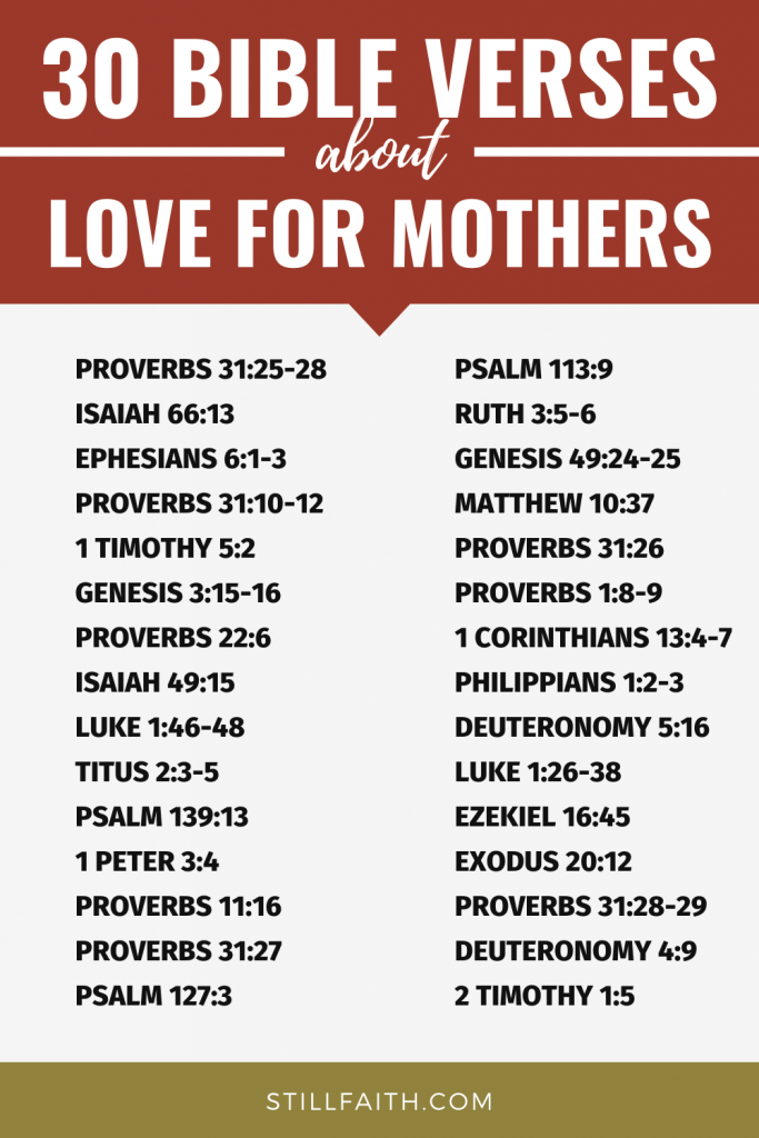 129 Bible Verses about Love for Mothers