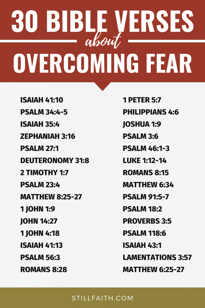 146 Bible Verses about Overcoming Fear