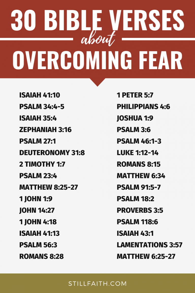 99 Bible Verses about Overcoming Fear (KJV) | StillFaith.com