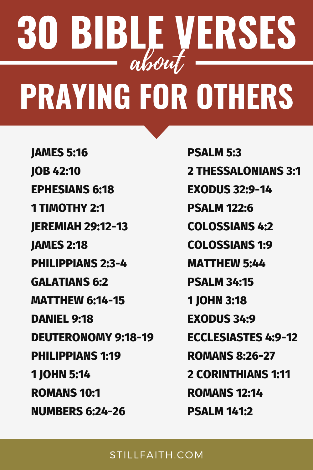 Bible Verses about Praying for Others