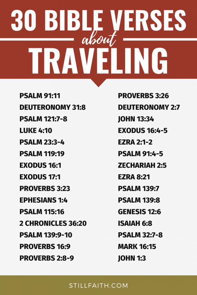 168 Bible Verses About Traveling