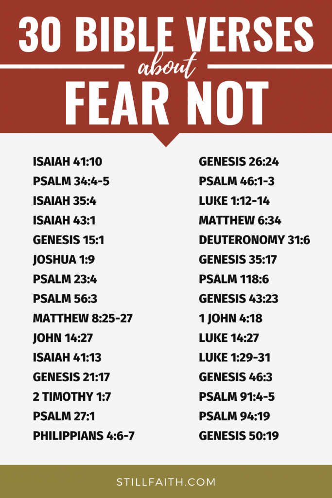 193 Bible Verses about Fear Not