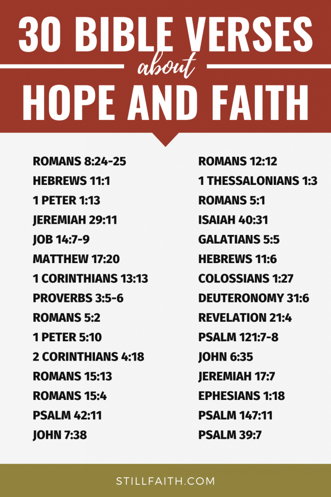 156 Bible Verses about Hope and Faith