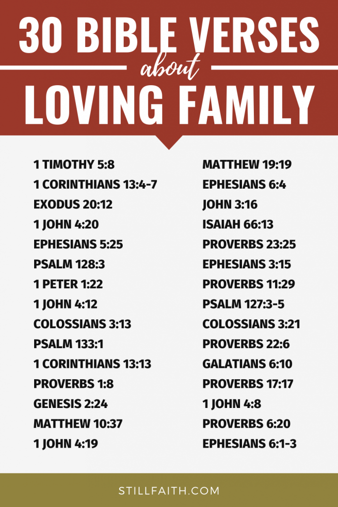 179 Bible Verses about Loving Family