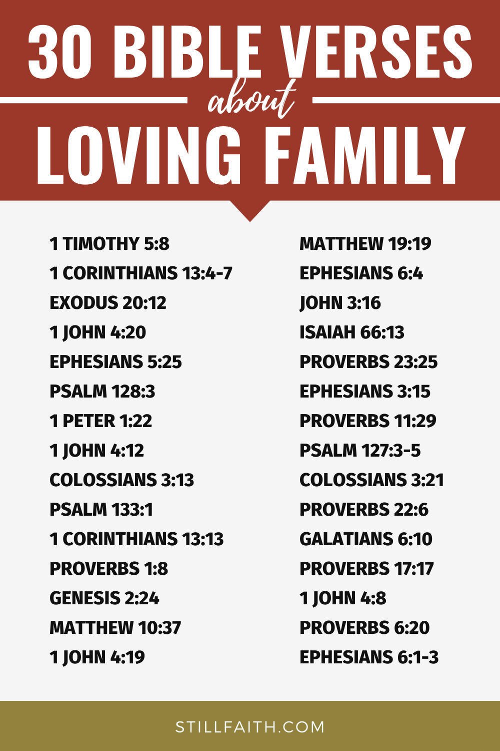 Bible Verses about Loving Family