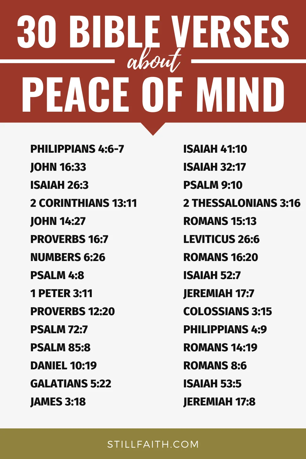 Bible Verses about Peace of Mind