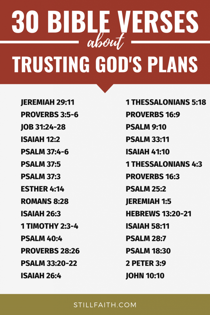 163 Bible Verses about Trusting God's Plans
