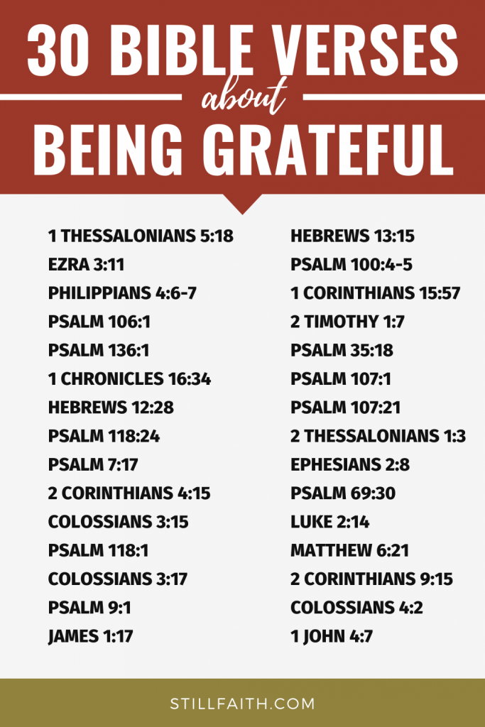 169 Bible Verses about Being Grateful