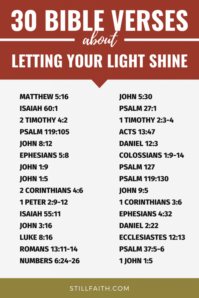 102 Bible Verses about Letting your Light Shine