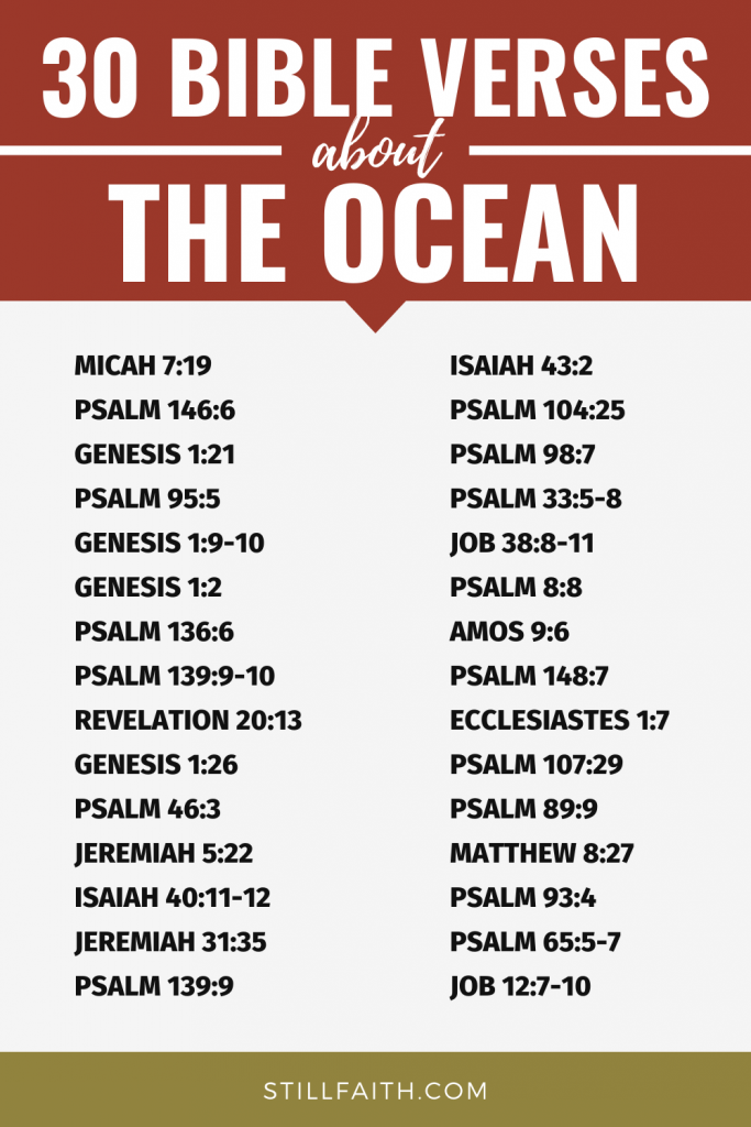 185 Bible Verses about the Ocean
