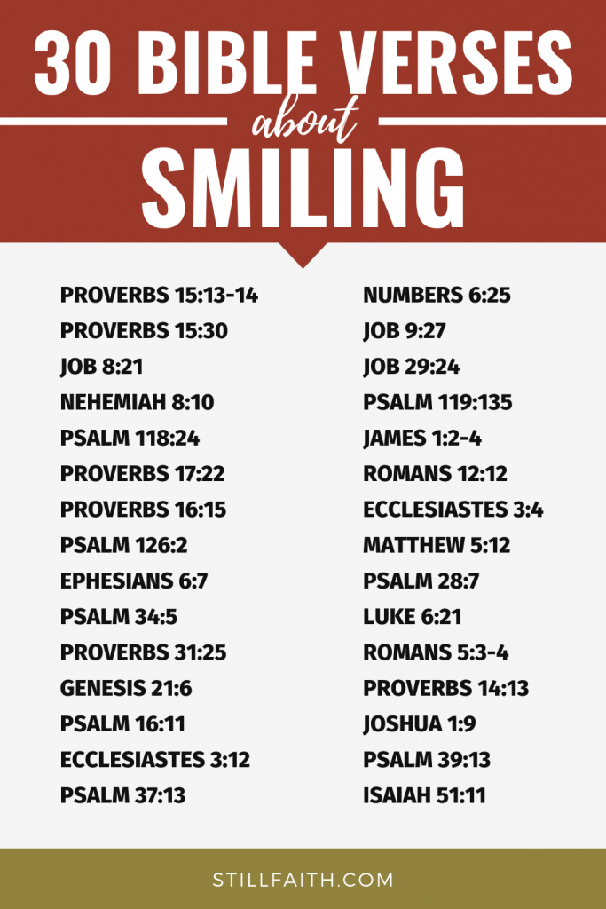 115 Bible Verses about Smiling